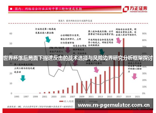 世界杯落后局面下提速反击的战术选择与风险边界研究分析框架探讨 世界杯落后局面下提速反击的战术选择与风险边界研究分析框架探讨