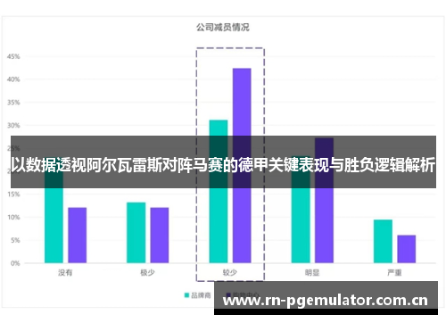 以数据透视阿尔瓦雷斯对阵马赛的德甲关键表现与胜负逻辑解析 以数据透视阿尔瓦雷斯对阵马赛的德甲关键表现与胜负逻辑解析