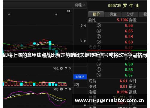 即将上演的意甲焦点战比赛走势暗藏关键转折信号或将改写争冠格局 即将上演的意甲焦点战比赛走势暗藏关键转折信号或将改写争冠格局